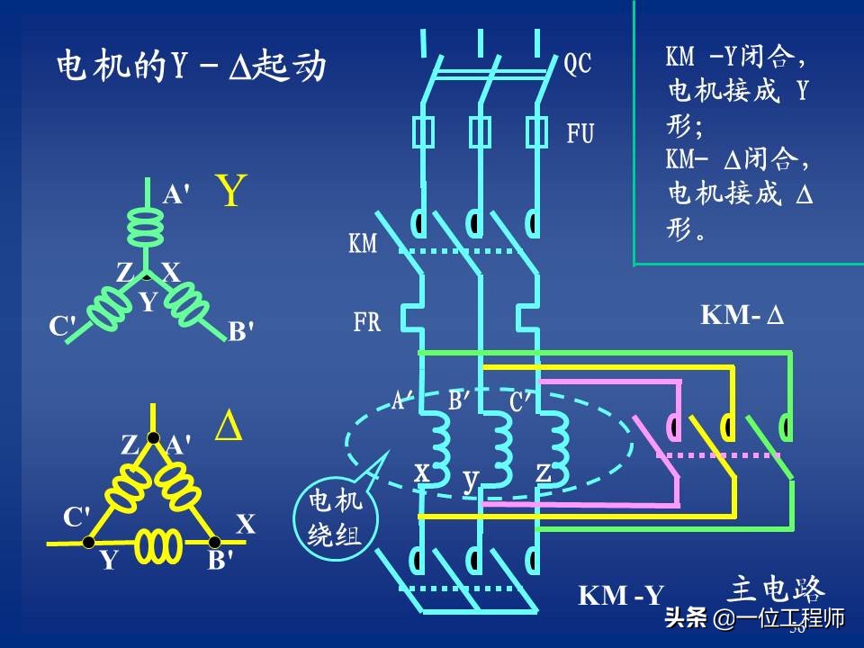继电器与接触器控制的常用基本线路，绘制原理图的规则，值得保存