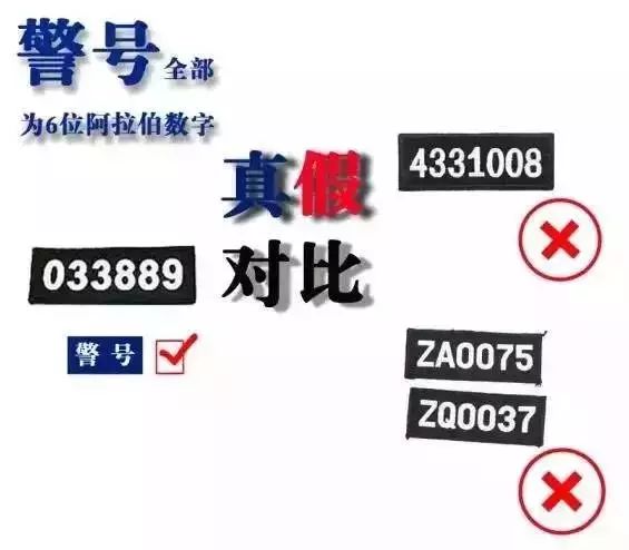 又来一个冒充公安的*子骗**！教你如何辨别“真假警察”，建议收藏！