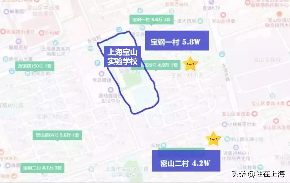 去年买房今年入住,上外附校附近楼盘