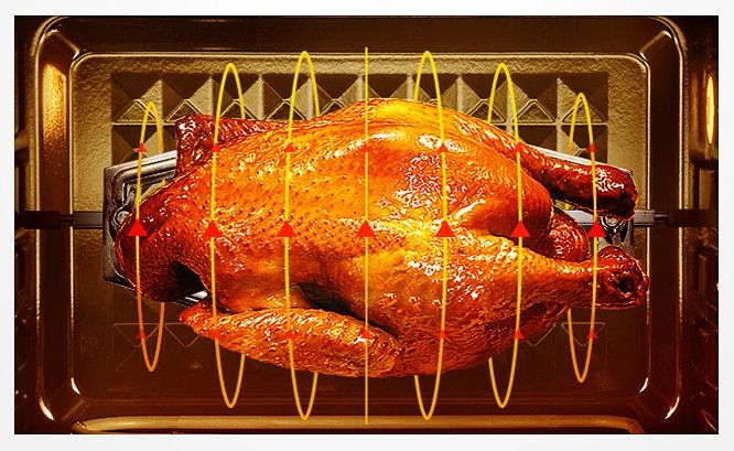 入坑烘焙,如何选一款最实用的烤箱