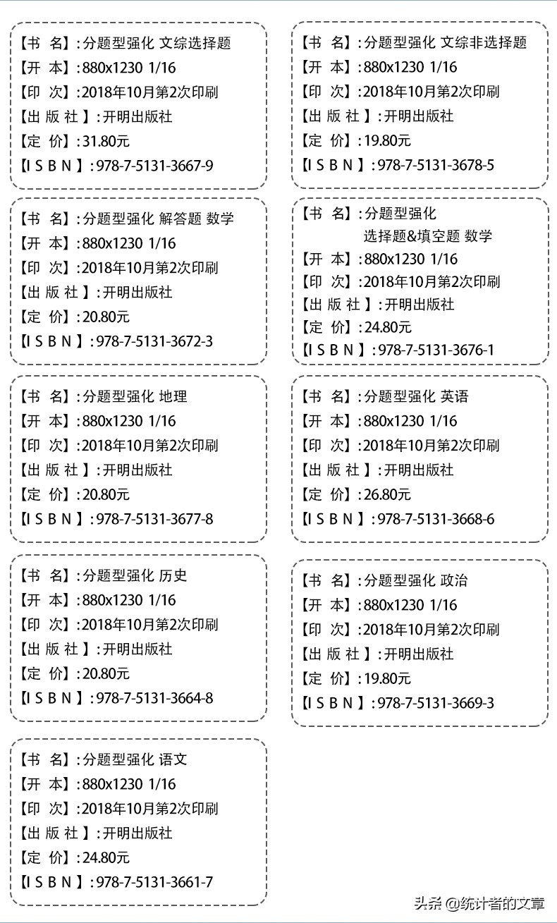 教辅书测评系列高考必刷题,教辅书评测