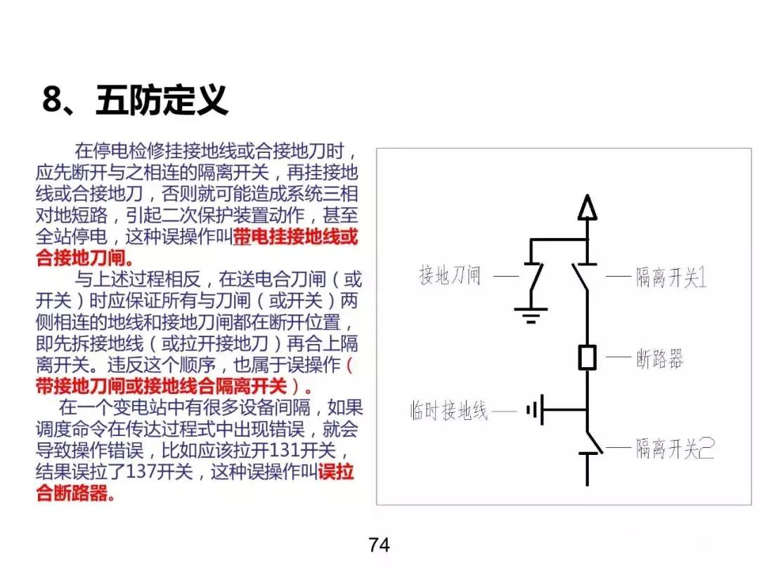 发电输电供电用电的区别,电力系统分析基本概念各章总结
