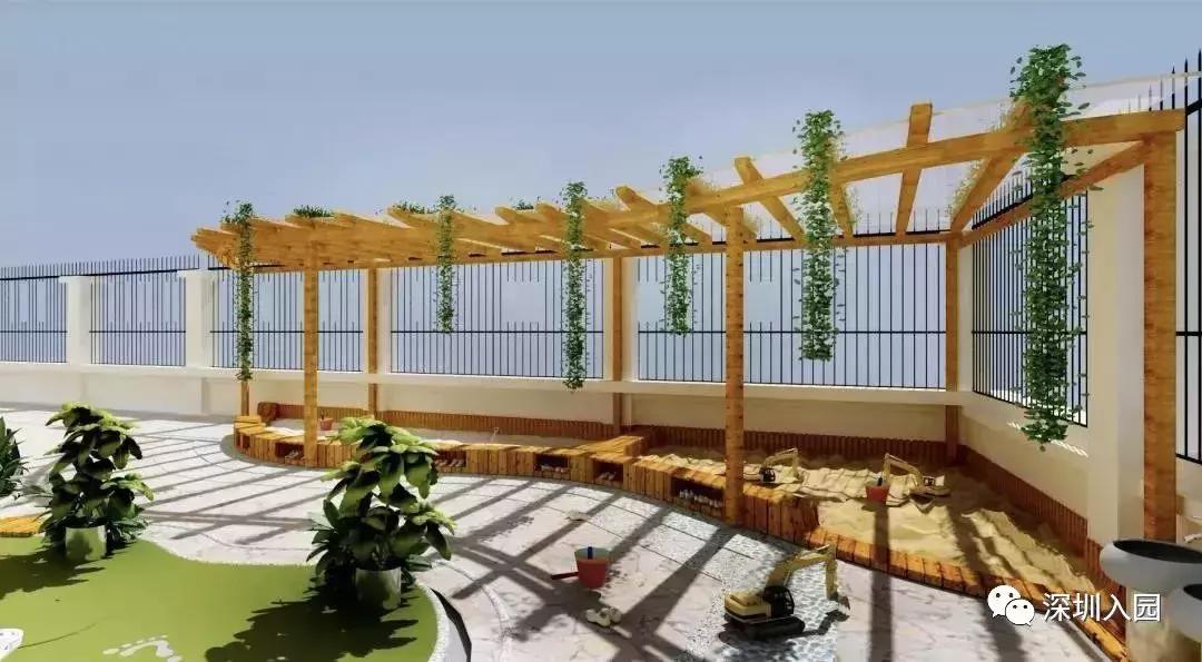 深圳幼儿园收费排行榜,深圳公立幼儿园和私立幼儿园收费