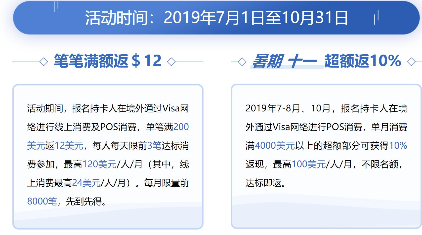 出国旅游购物可以刷卡吗,出境游购物攻略大全最新