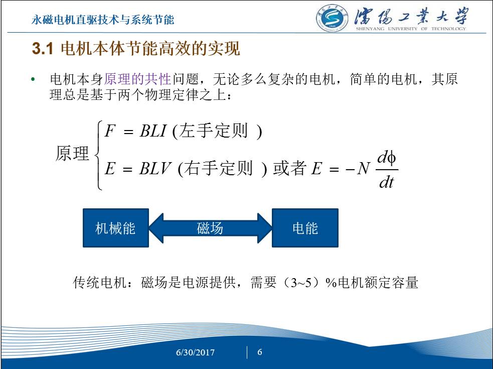 永磁电机节能,工频电机改造永磁电机节能