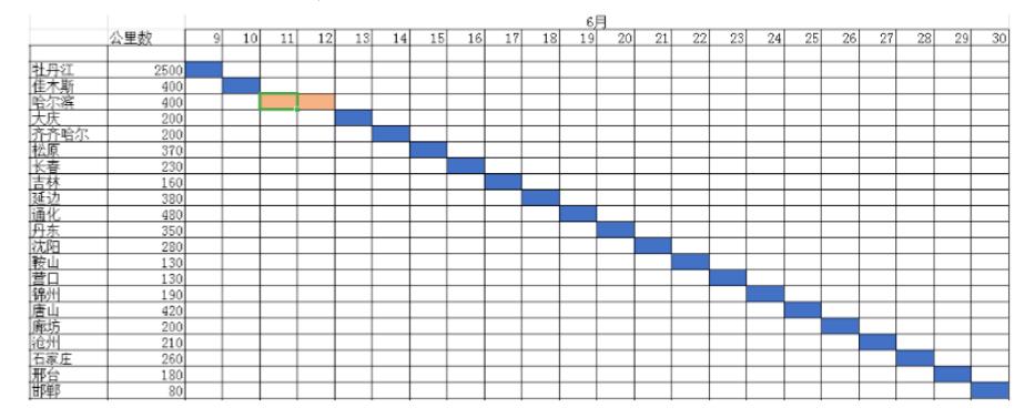 火山赚钱的方式有哪些,火山有哪些赚钱方法