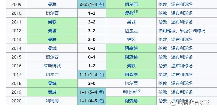 西班牙艰难决定,西班牙重燃生机