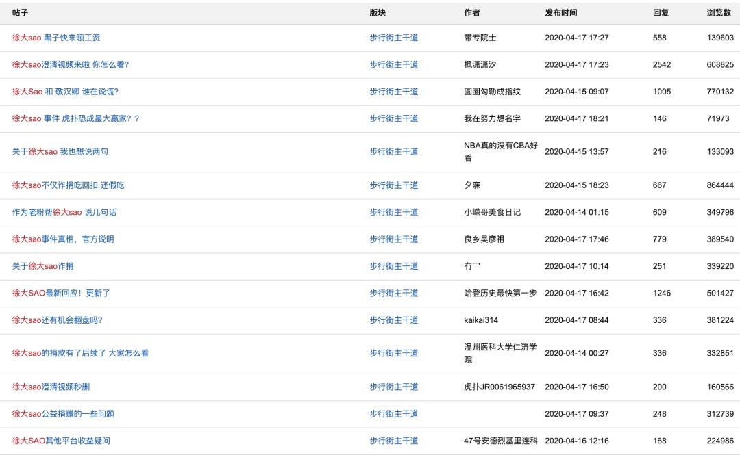 炮轰B站的虎扑究竟是个什么样的社区?