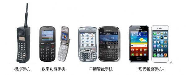 华强北苹果山寨机拆解,苹果13promax华强北山寨机