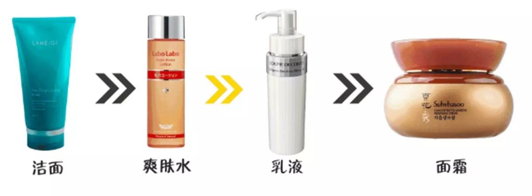 一千块以下的性价比高的护肤品,1千块左右的护肤品一套