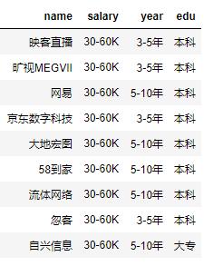 pythonboss直聘,洛阳boss直聘招聘