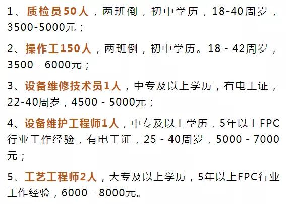 招聘|黄石重点企业招聘信息