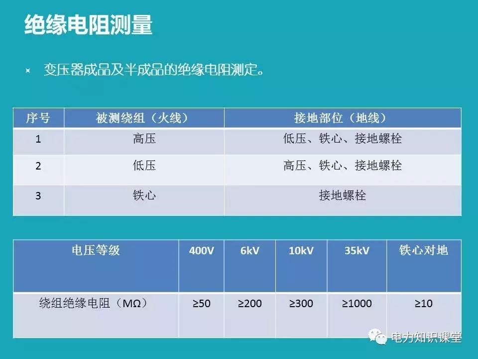 站用变柜是什么,接地变与站用变的区别
