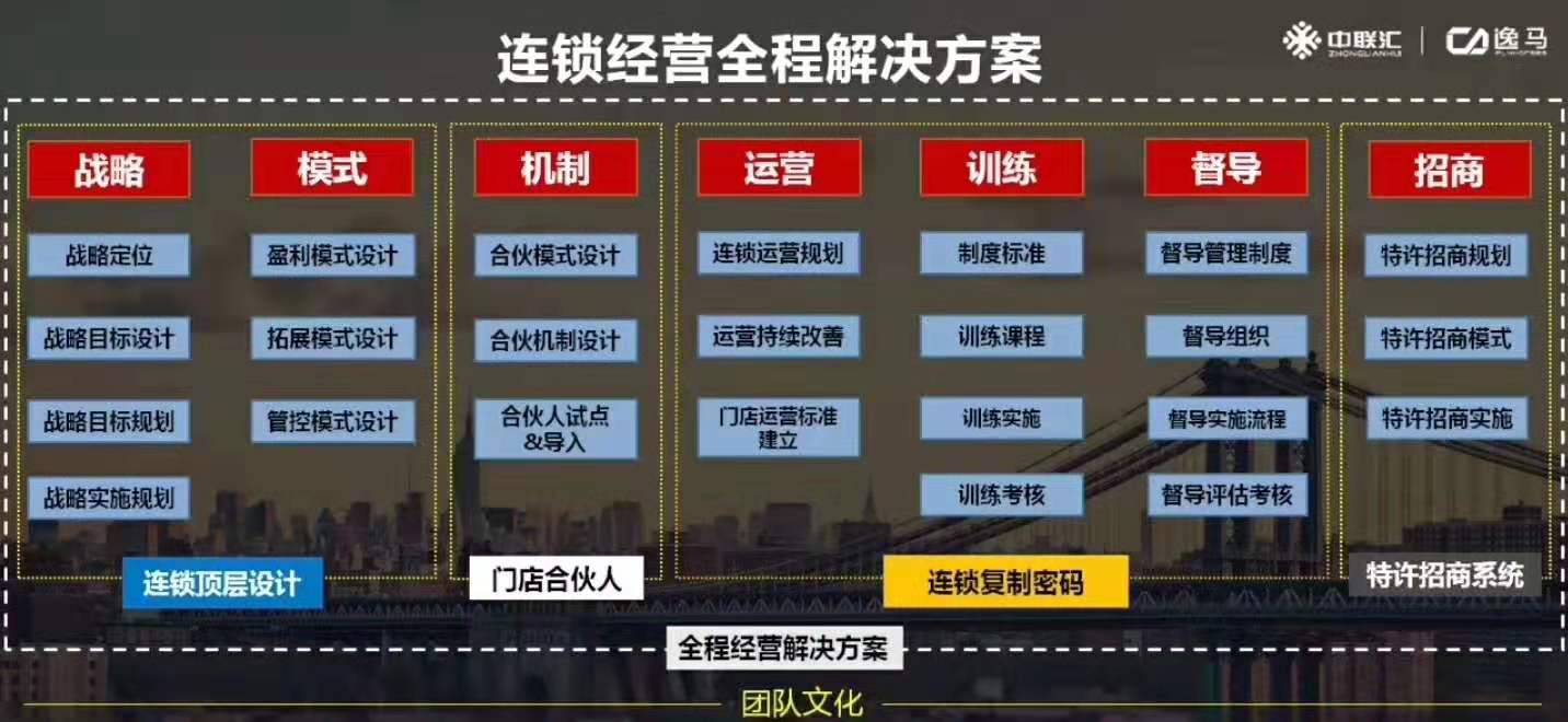 连锁企业促销策划实际案例,连锁药店纳尔平新品促销方案