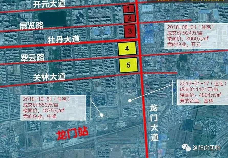 洛阳华耀城现状,华耀城关林市场西地块拍卖