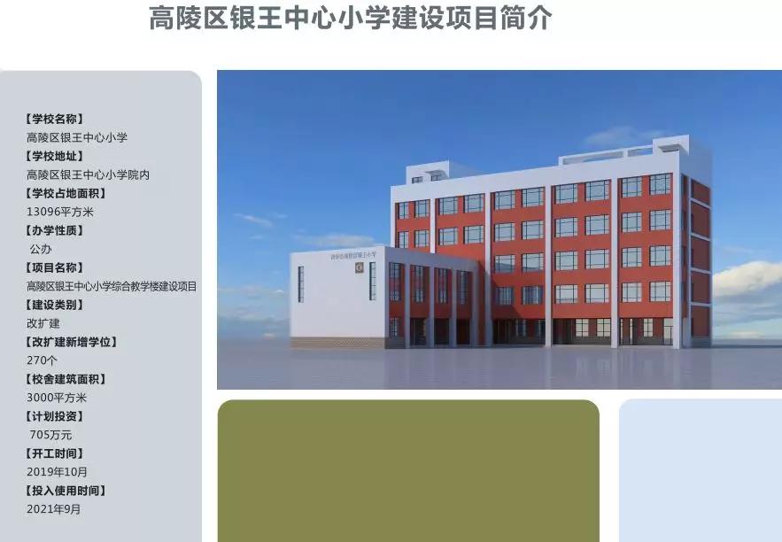 西安2021北郊新建学校详细介绍,西安30所新建小学