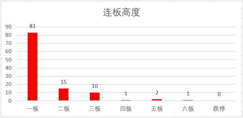 机会在犹豫中溜走,机会正在悄悄来临
