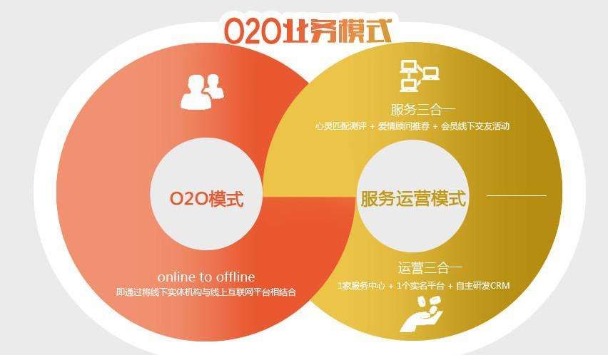 这个十一出行,你用了什么导航?反正逃不出阿里和百度