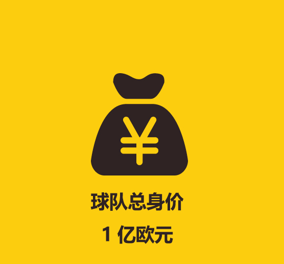 武磊西班牙人最新信息,武磊转会中超第一年