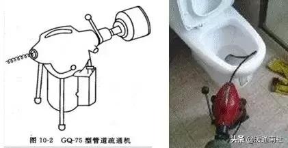 给排水管道日常管理维护,给排水系统维护规范