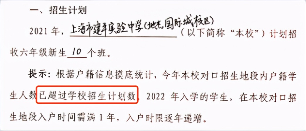 学位预警涉及7城区31所学校,学位预警上海哪里看2024