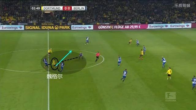 足球后腰在哪个位置图,边后卫现代足球最重要的位置