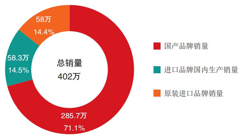 壁挂炉煤改气行业观察,煤改气壁挂炉行业