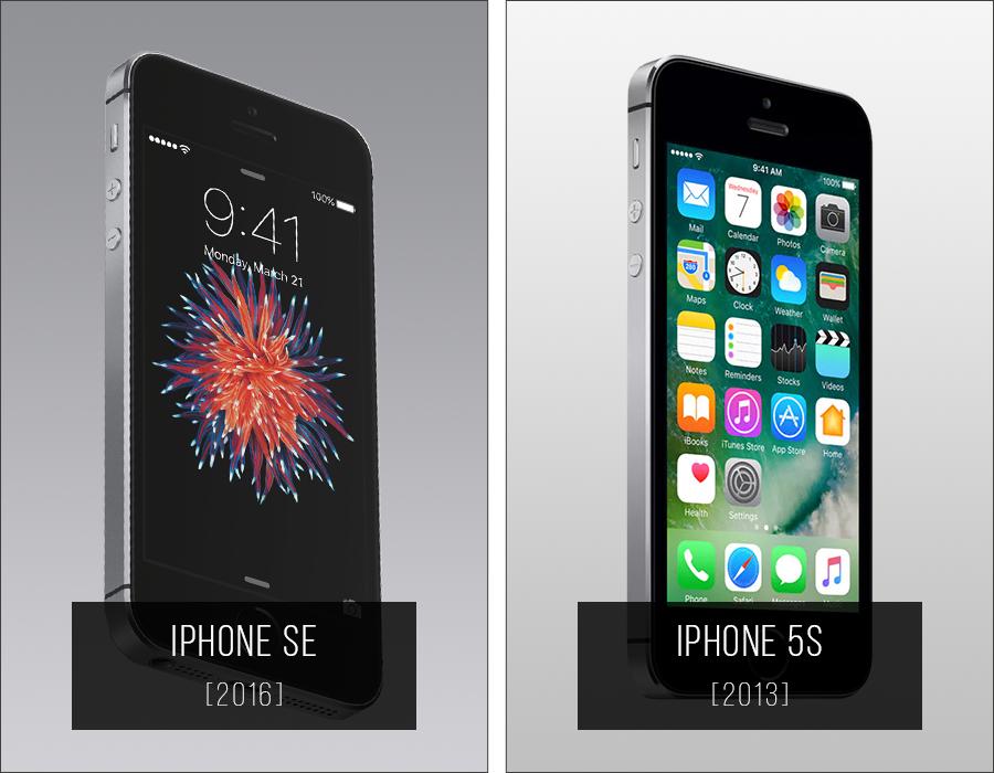 情怀复刻手机,情怀已死