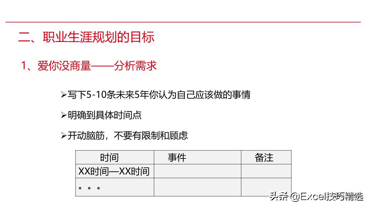 新员工来了要做哪些事,职场职业生涯规划ppt