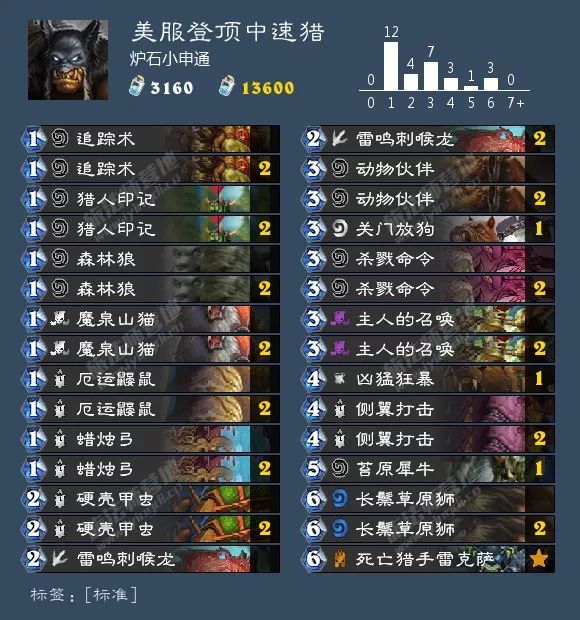 炉石平衡补丁法强萨,平衡补丁炉石卡组