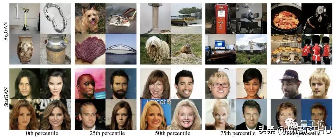 一个模型击溃12种AI造假，各种GAN与Deepfake都阵亡