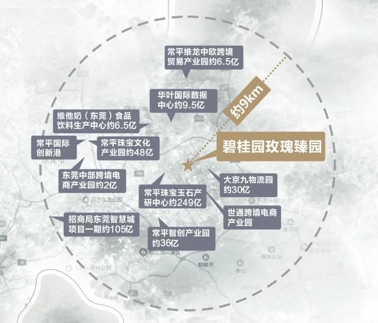 东莞产业转型升级基地有哪些项目,东莞再添四个国家级产业园