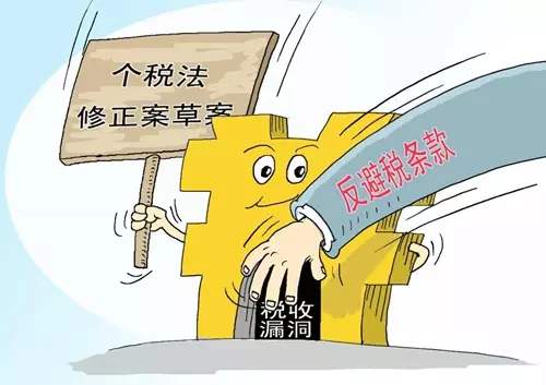 国内避税和国际避税举例,国际避税反避税现状