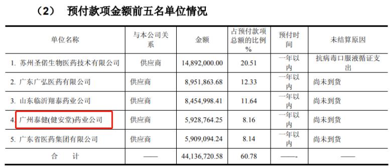 香雪制药能维持多久,香雪制药集团靠谱吗
