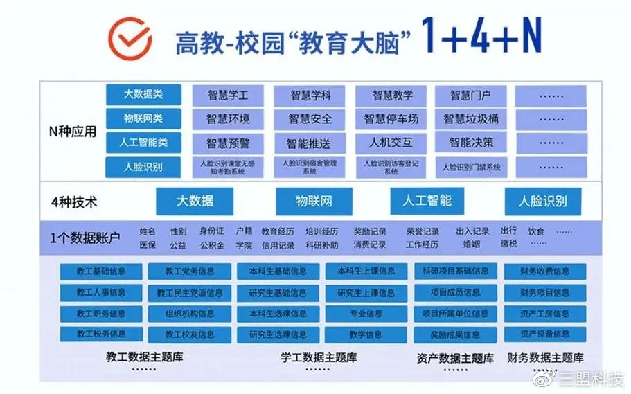 2020科技三大奖获奖名单,喜讯国家级高新认定企业