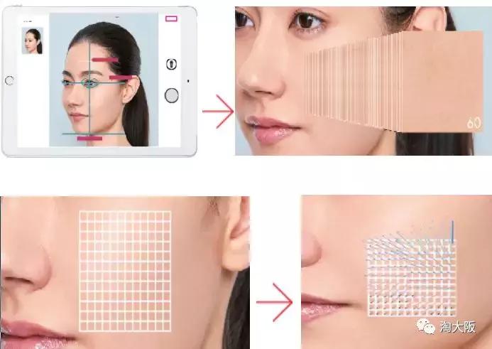 pola全部产品,pola哪个系列最好