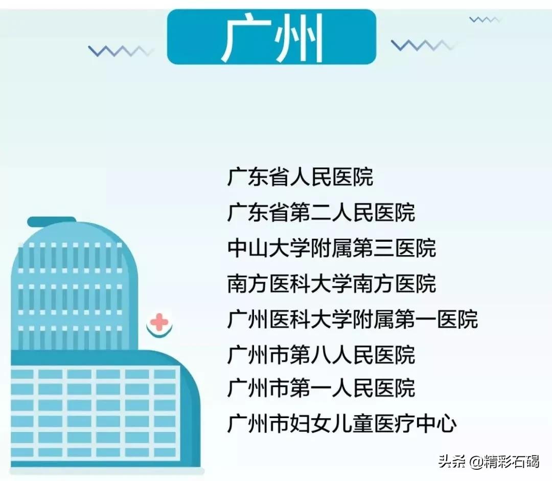 东莞发热咳嗽怎么治疗,发热伴随咳嗽怎么回事