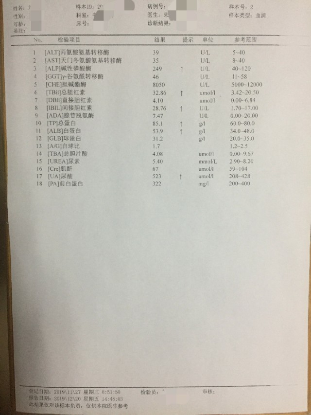 那些给你发化验报告的人到底怎么称呼？关于检验科的一些事儿