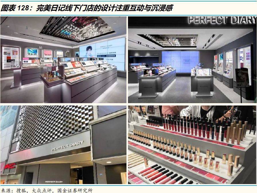 艺荐|3万字洞察电商下一个十年（下）