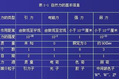 飞碟飞行原理,飞碟降落是什么样