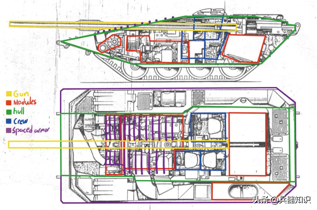装甲前线斯崔克和strv103哪个好,strv103坦克取消炮塔