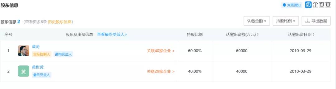 从父辈到我们国家变化的图片,从父到子