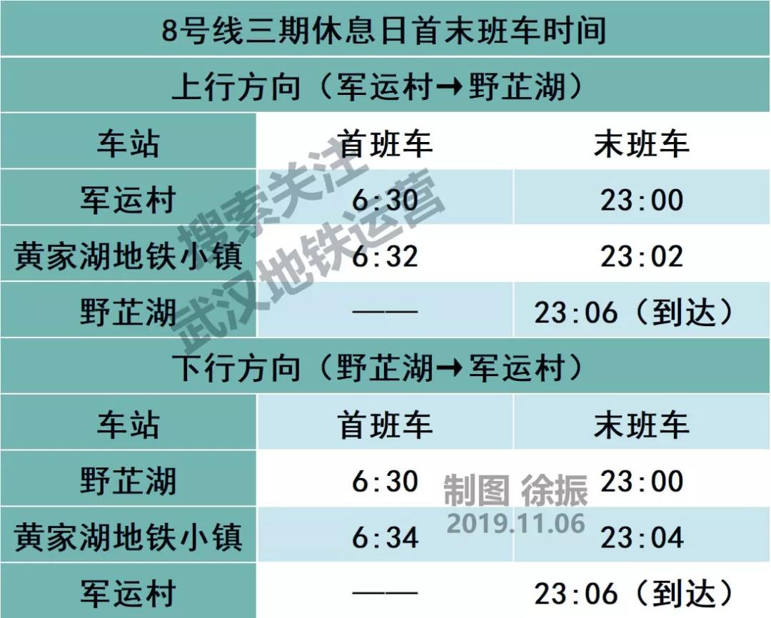 武汉地铁2号线汉口站时刻表,武汉地铁4号线五里墩时刻表