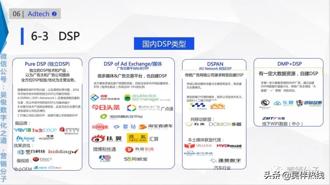 martech数字化营销体系,一本书读透martech智慧营销