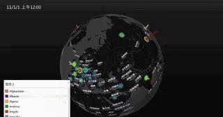 excel各种图表制作教程详细,5分钟教你excel图表制作