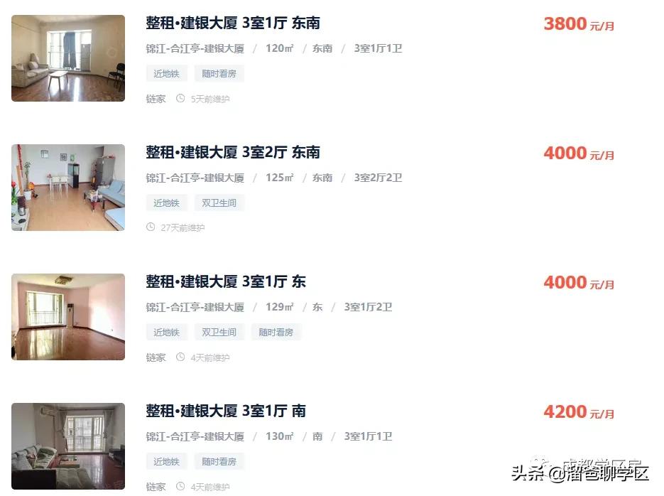 成都锦江区带院子租房,锦江二区挂户