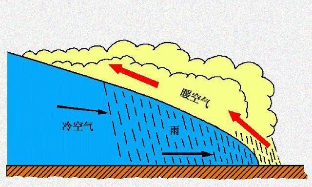 莫斯科阅兵下雨视频高清,红场阅兵天气原因分析