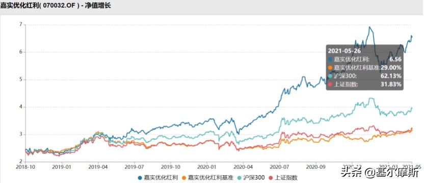 喜提一个大满贯,喜提大满贯