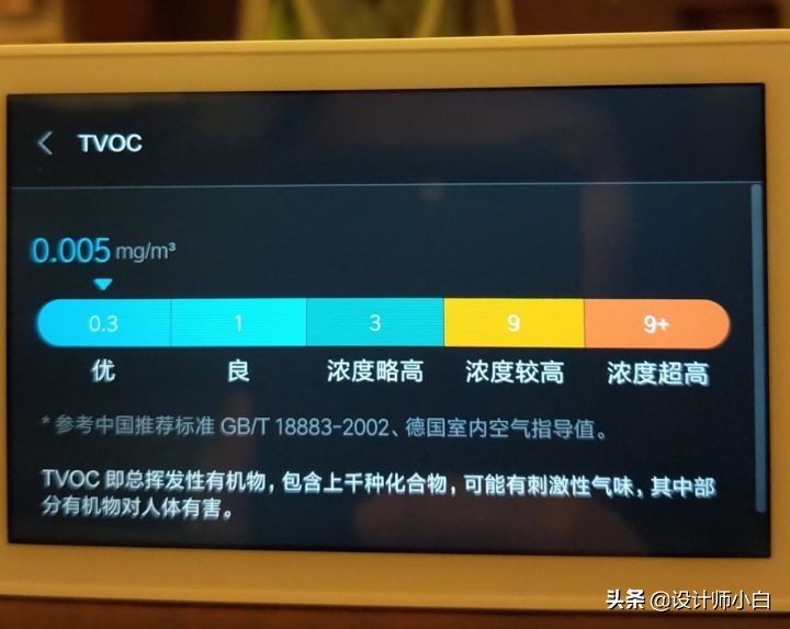 特色的全屋智能系统,简单的全屋智能系统