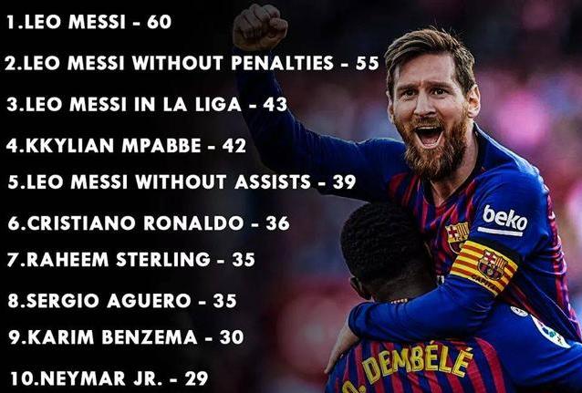 金球奖梅西还有机会吗,梅西第8个金球奖是否稳了